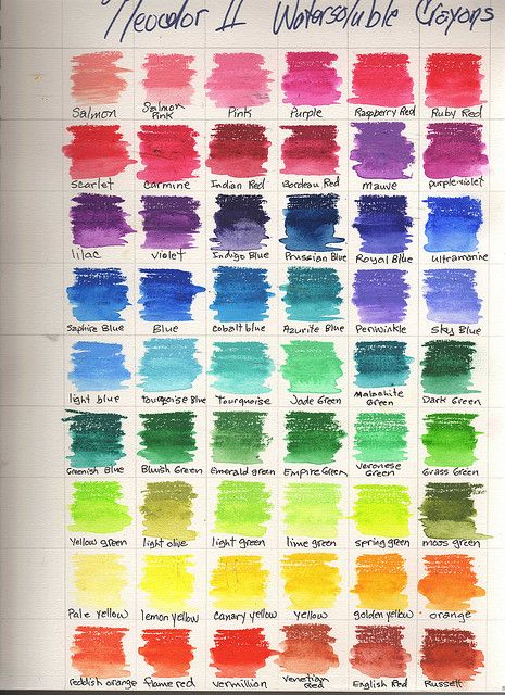 Neocolor II water-soluble crayons by Caran d'Ache